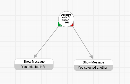 Simple Branch or Multiple Branch Example_Simple Branch