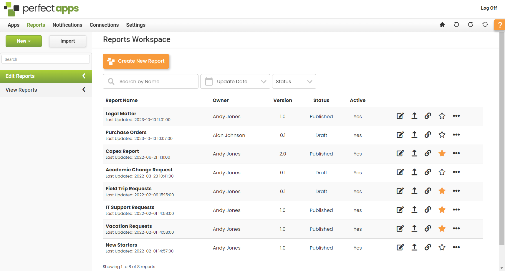 Reports Workspace