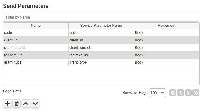 Google Web Service - Bearer Token Send Parameters